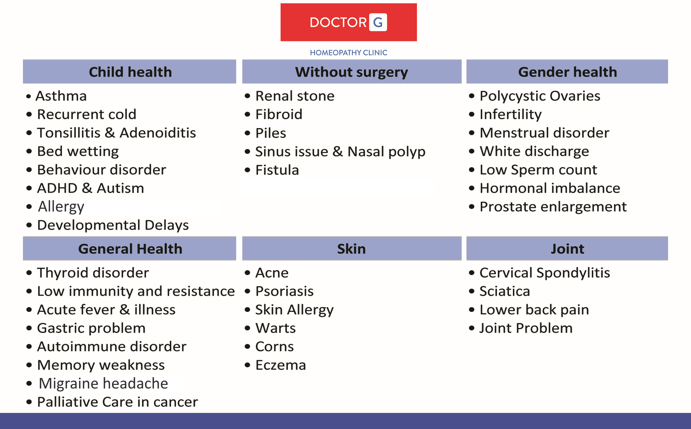 DOCTOR G Homeopathy Clinic